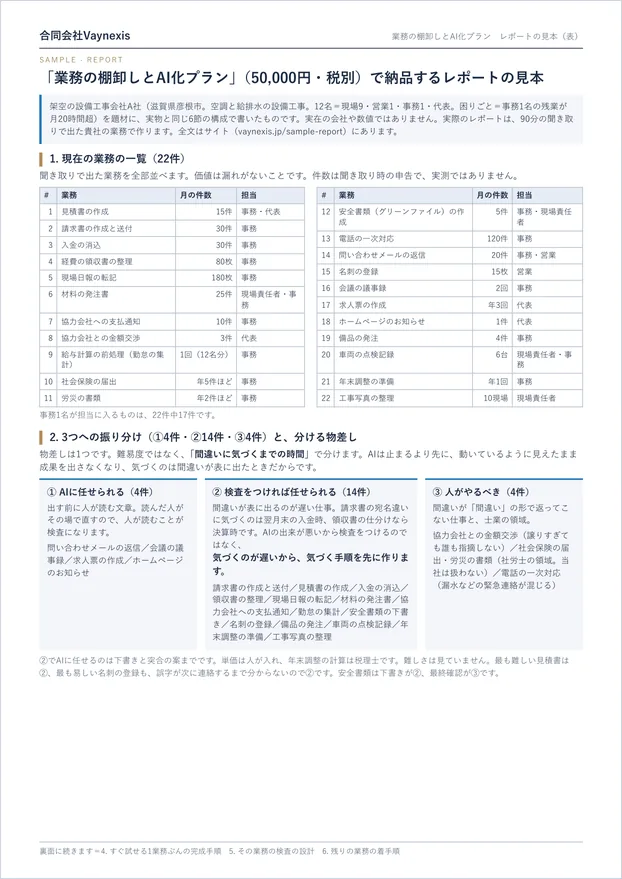 棚卸しレポートの見本のおもて